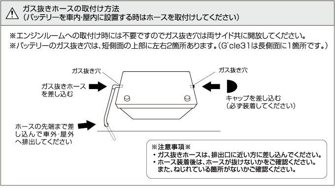 ガス抜きホース装着時の注意